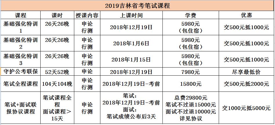 四平市国土资源局重塑领导团队，推动事业新发展，最新人事任命揭晓