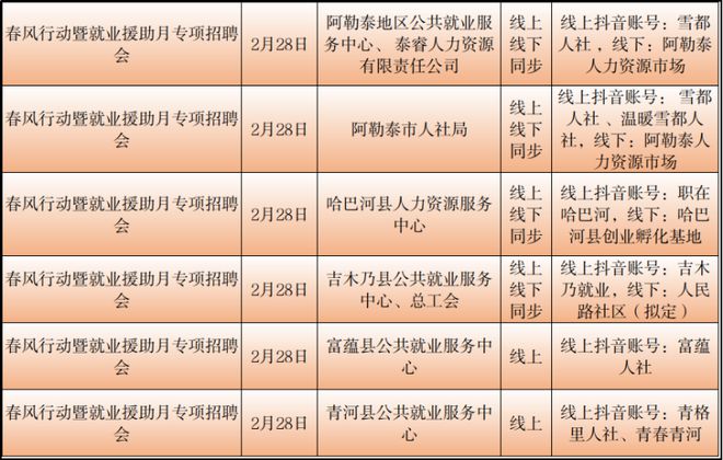 阿里地区市法制办公室最新招聘启事