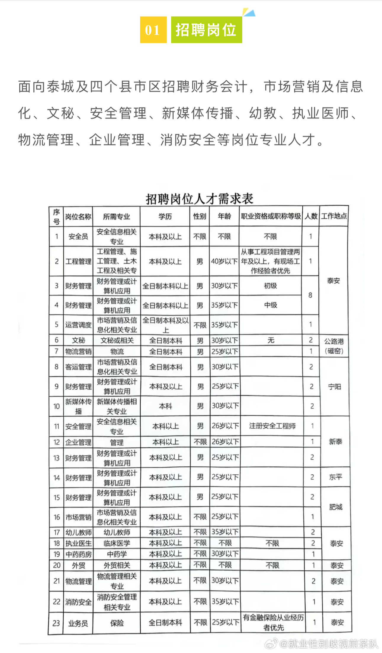 2025年2月1日 第4页