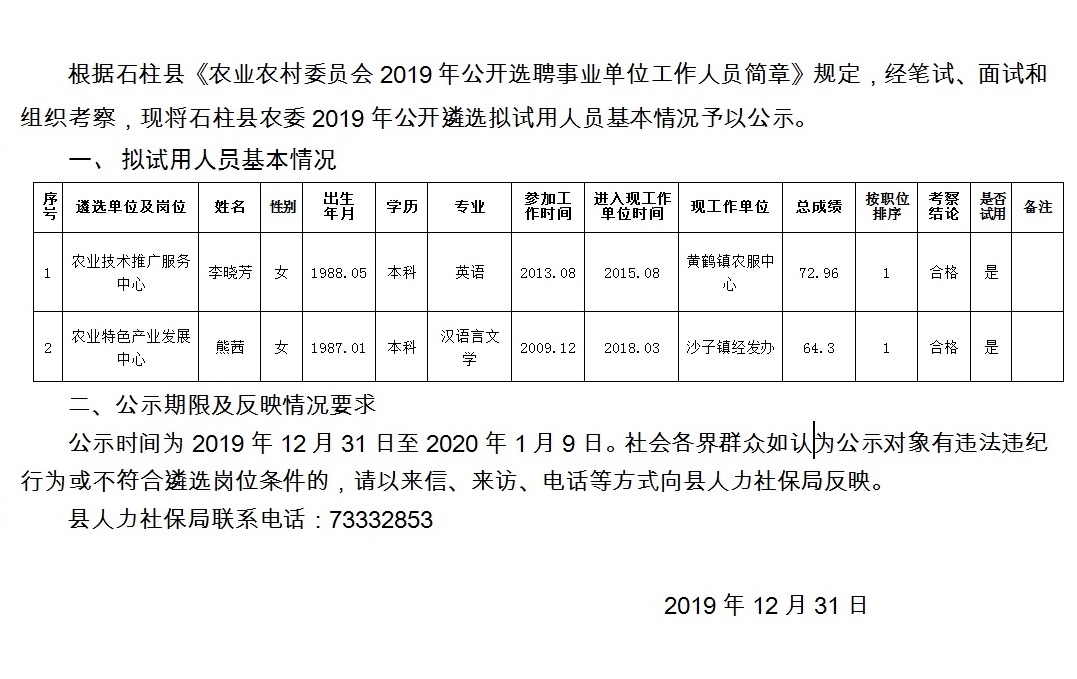 山川乡最新招聘信息全面解析