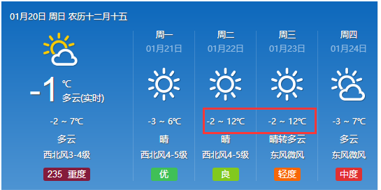 芒库最新天气预报通知