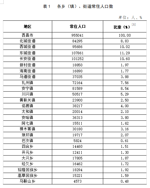 涡水镇交通状况持续改善，出行更加便捷，最新交通新闻汇总